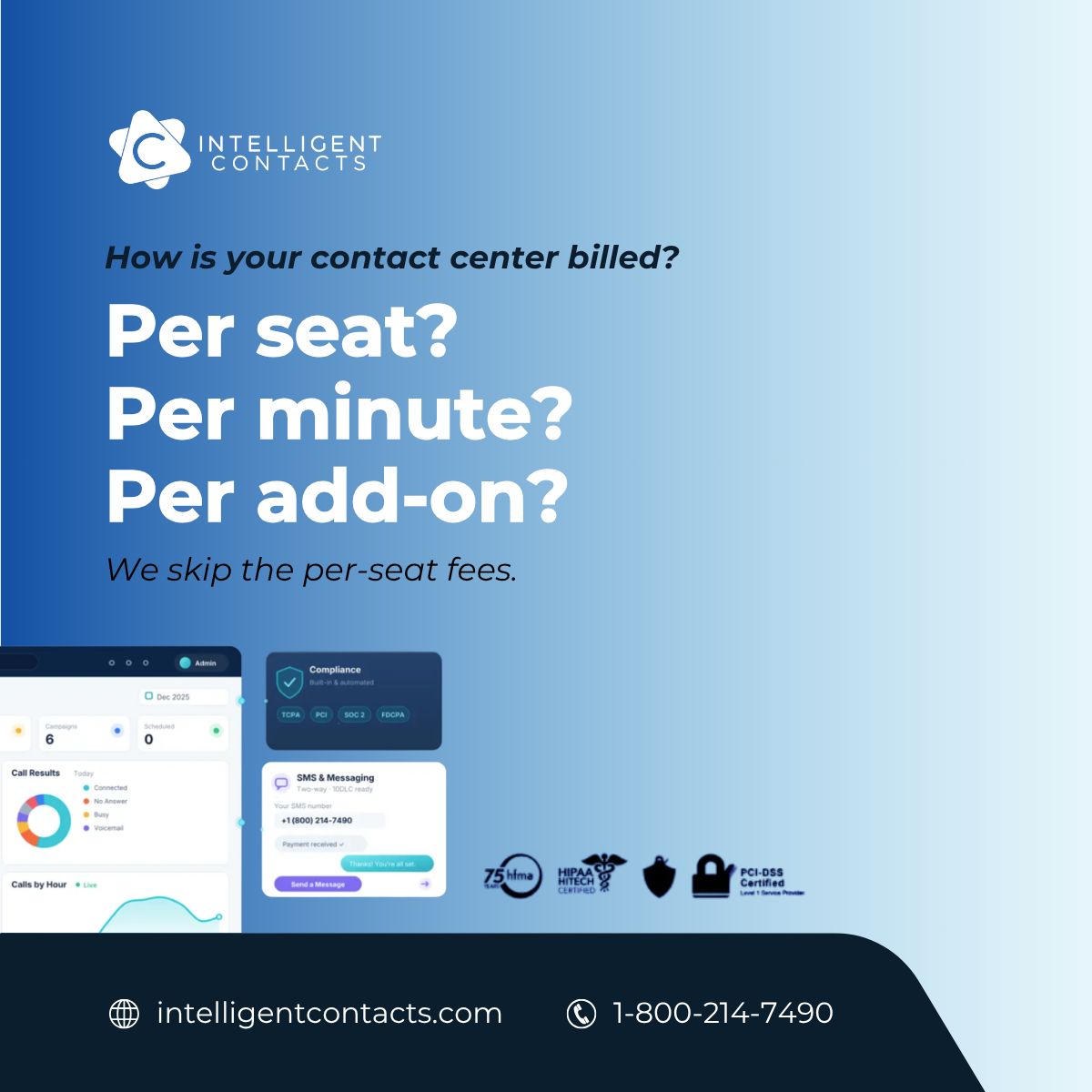 Intelligent Contacts ad