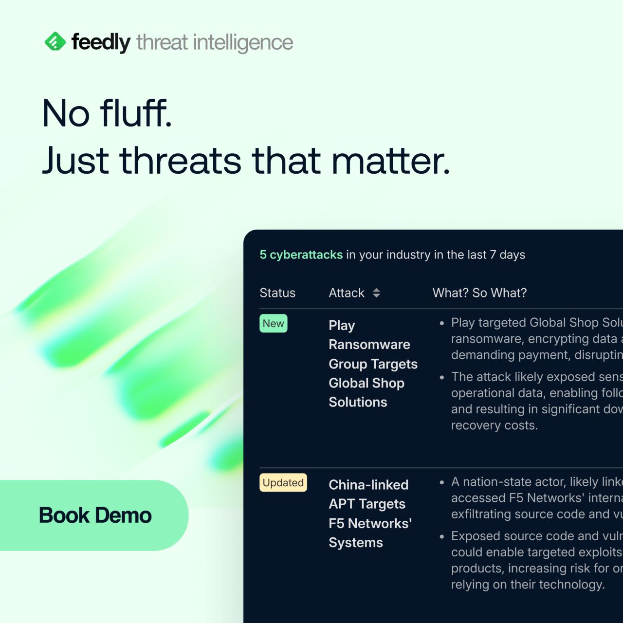 Feedly ad