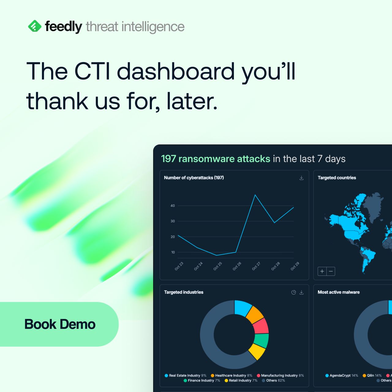 Feedly ad