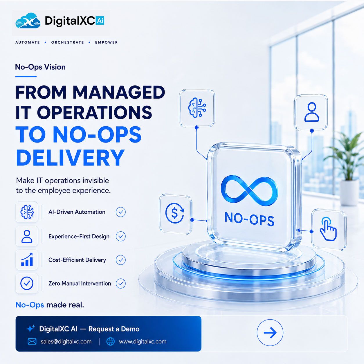 DigitalXC AI ad