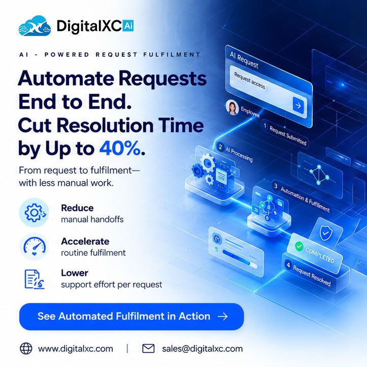 DigitalXC AI ad