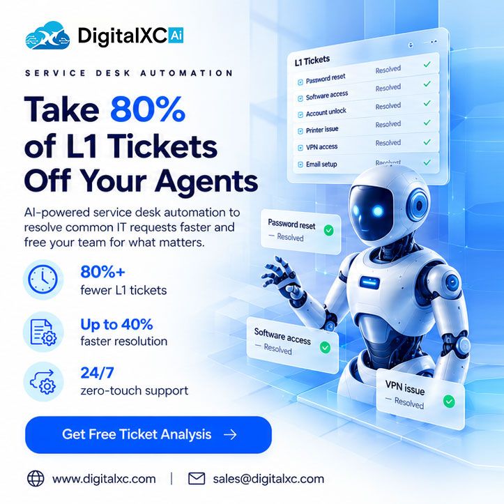 DigitalXC AI ad