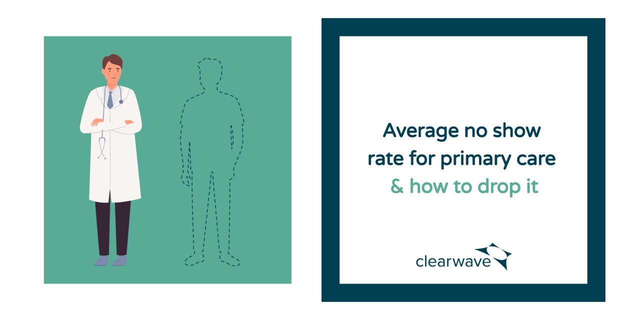 Clearwave Corporation ad