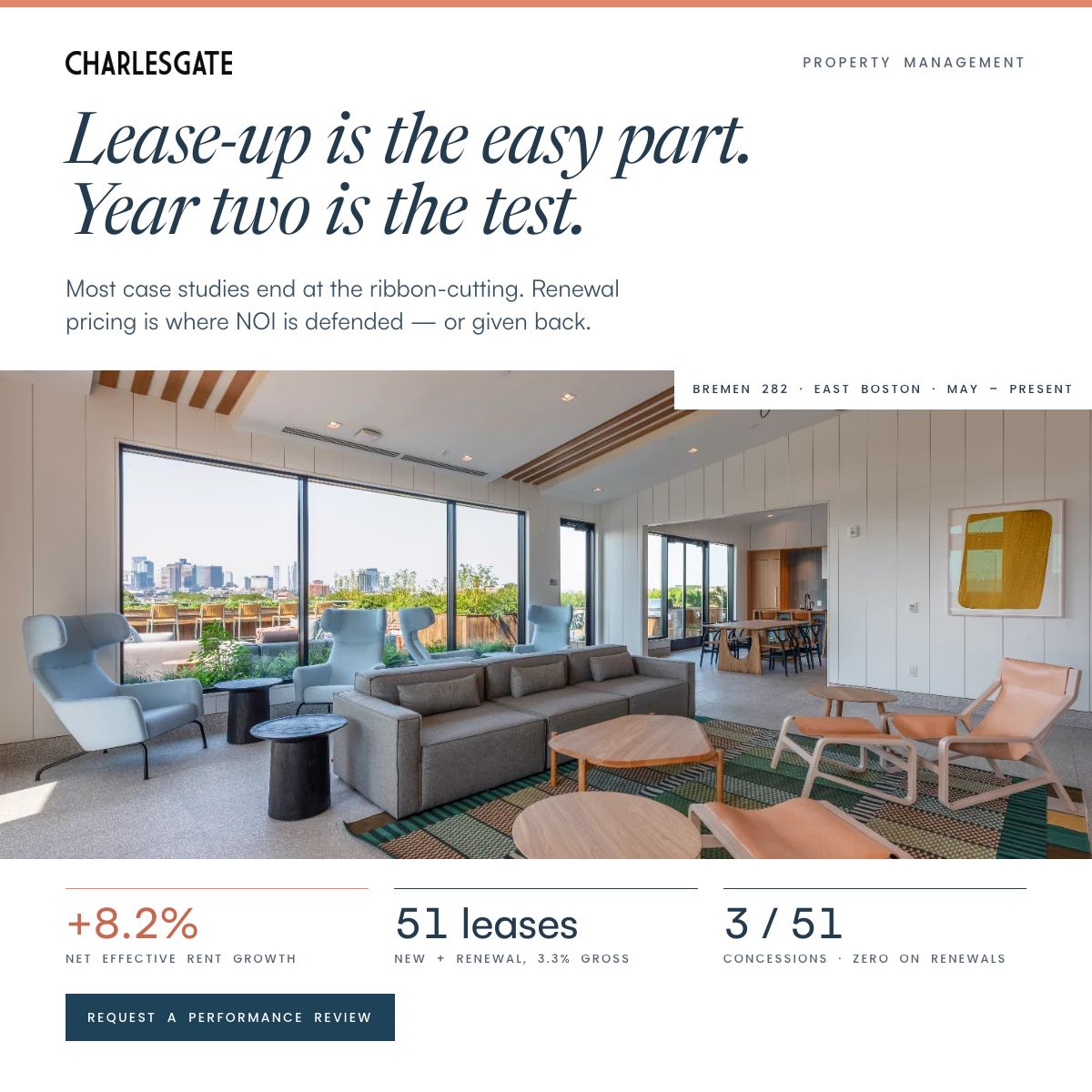 CHARLESGATE ad