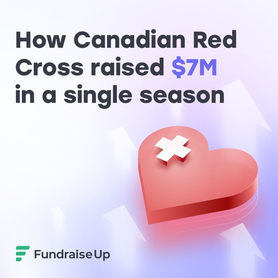 Fundraise Up ad