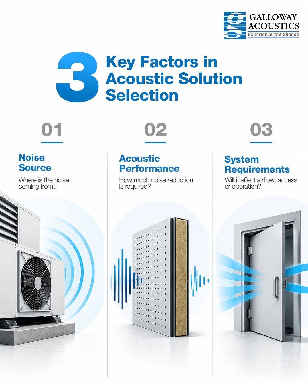 Galloway Acoustics ad