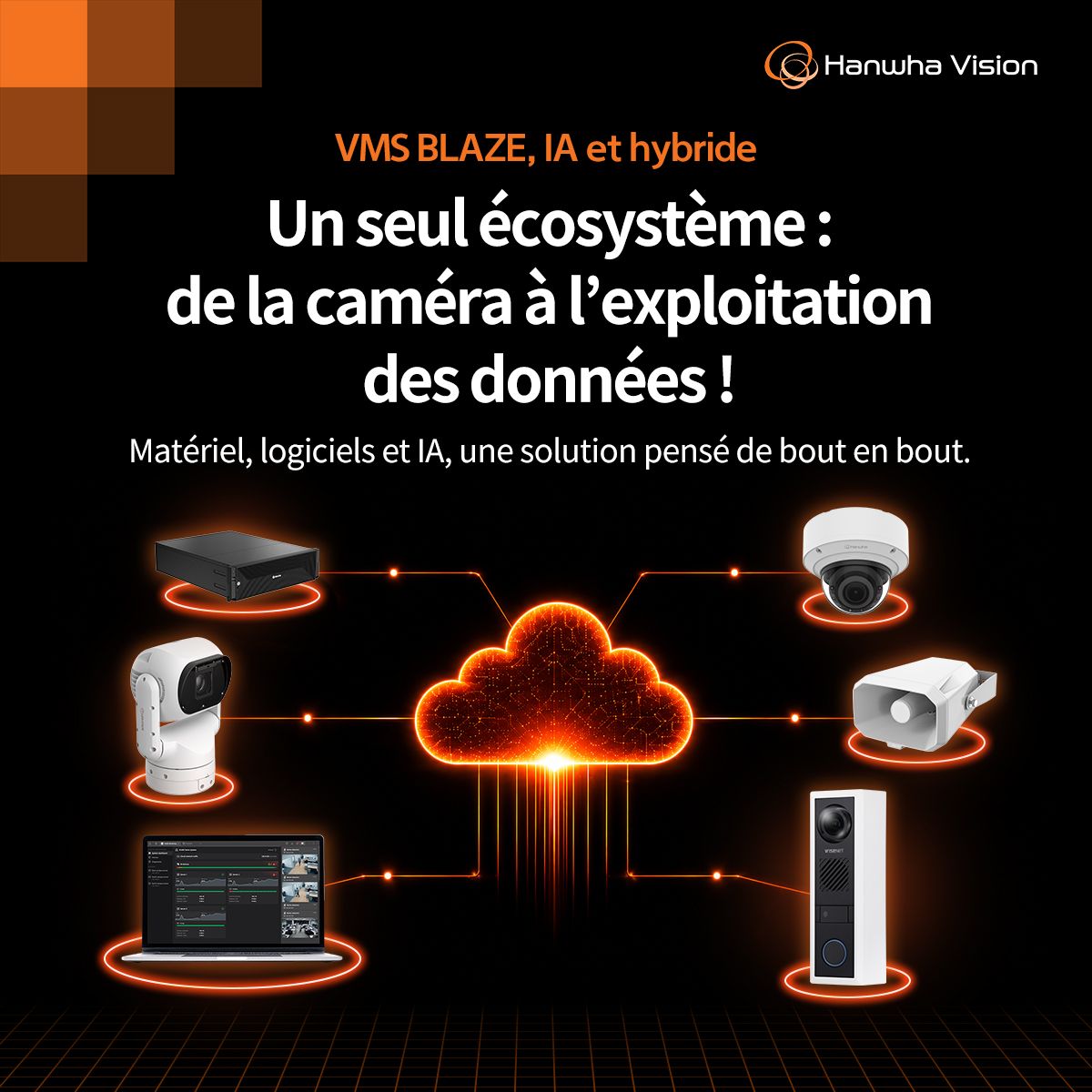 Hanwha Vision ad