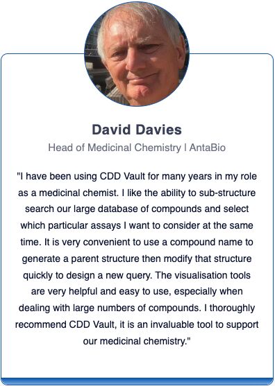 Collaborative Drug Discovery - CDD Vault ad