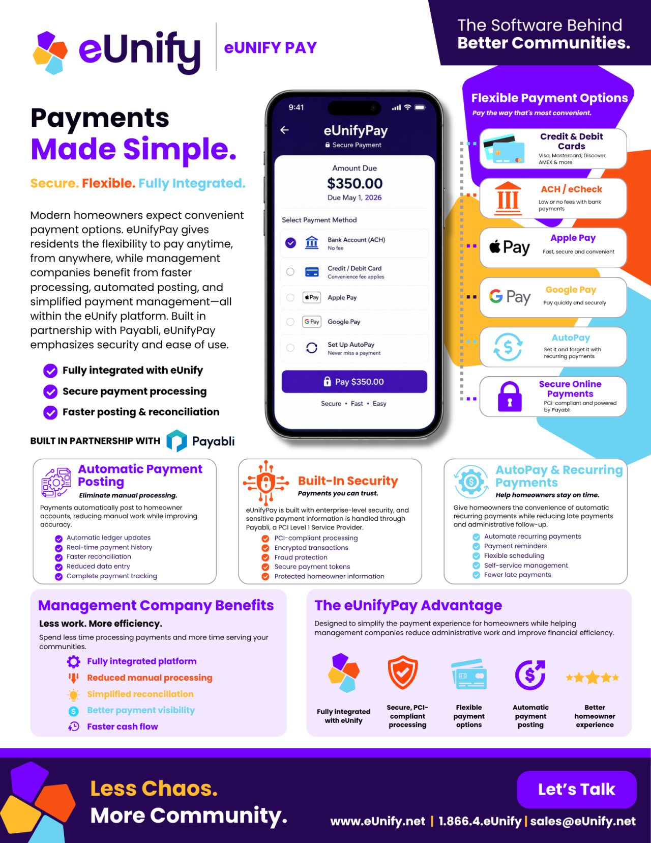 eUnify ad