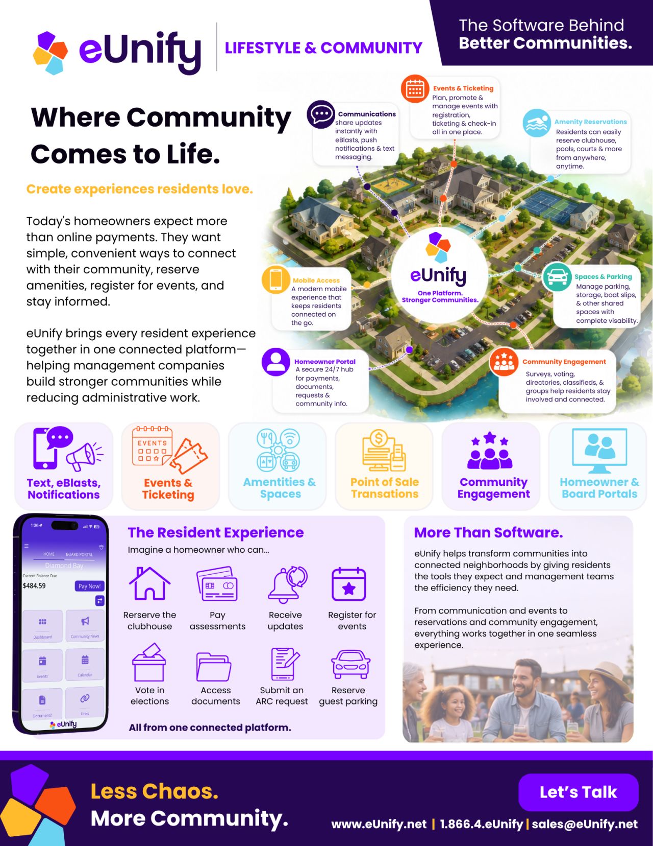 eUnify ad