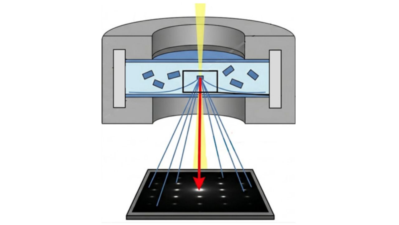 Direct Electron ad