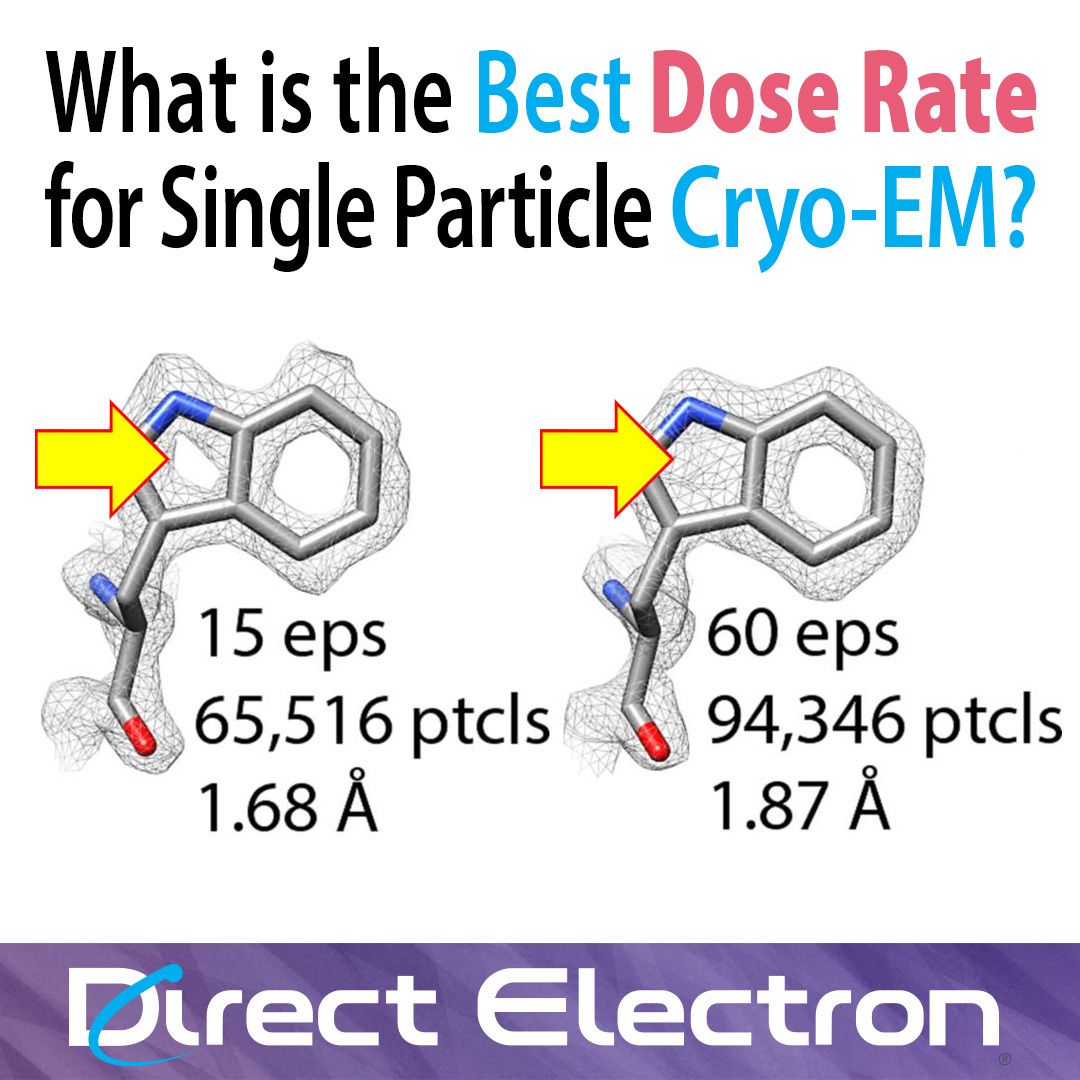 Direct Electron ad