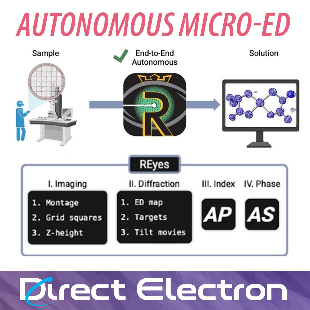Direct Electron ad