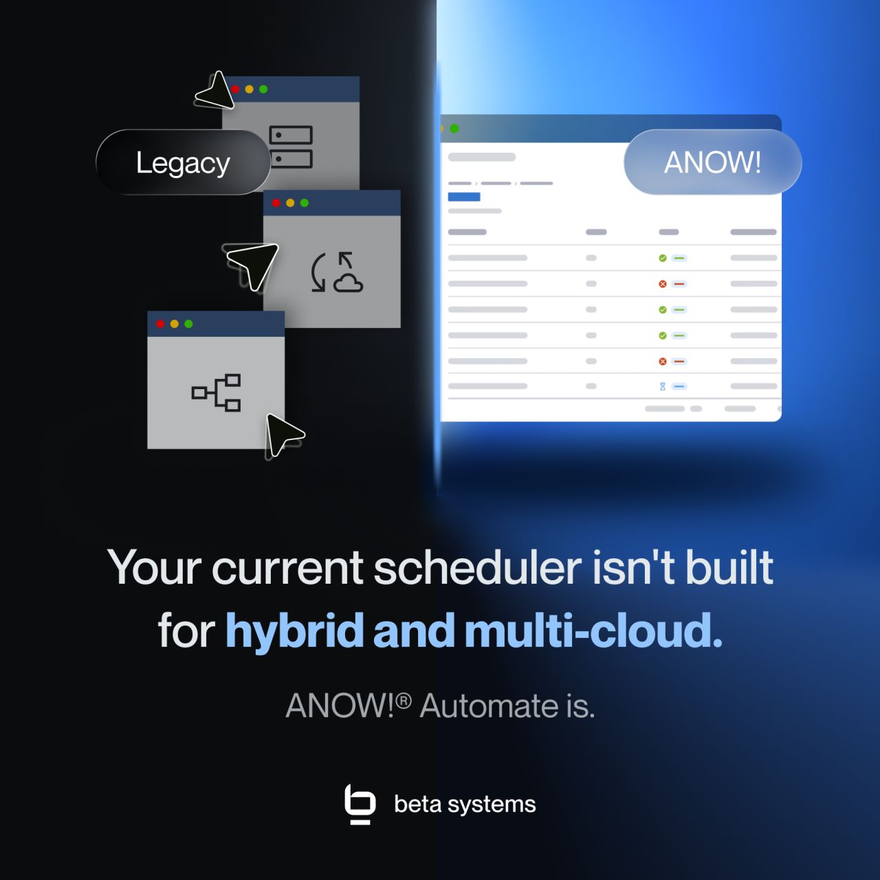 Beta Systems ad