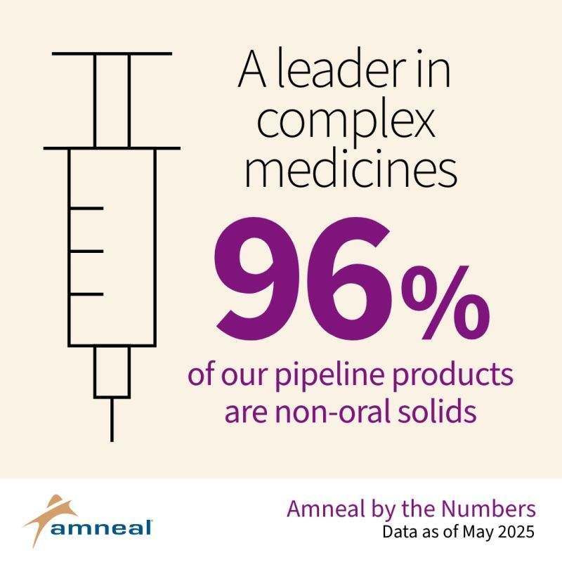 Amneal Pharmaceuticals ad