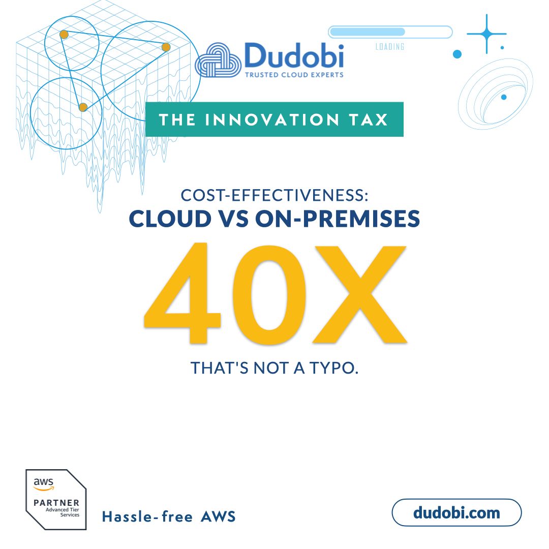 Dudobi ad