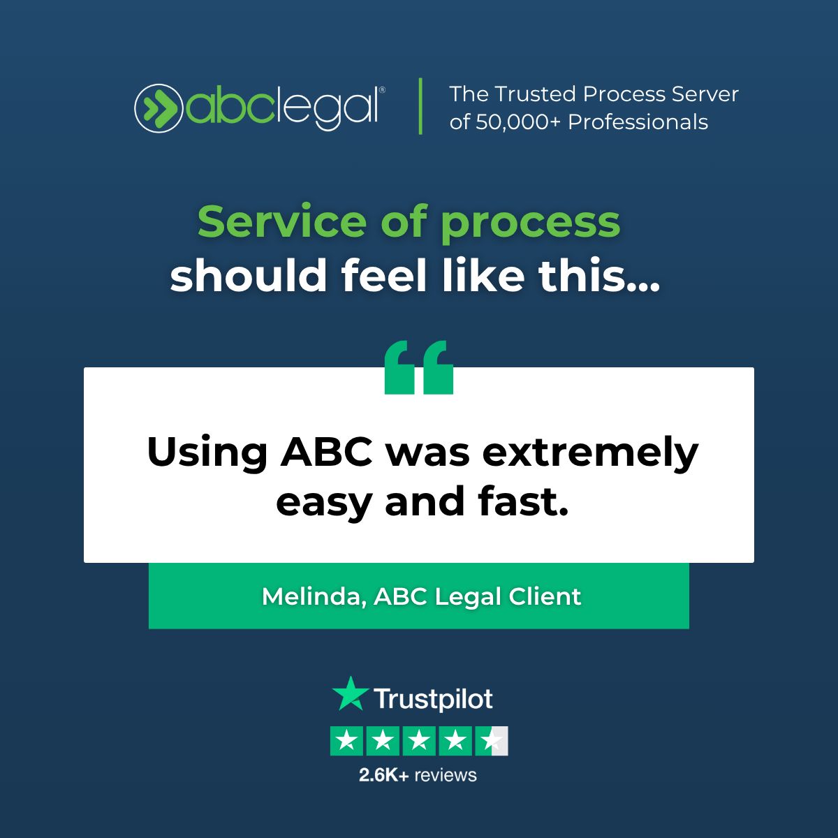 ABC Legal Services ad