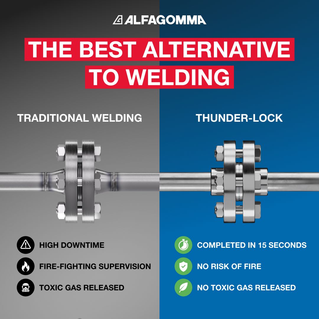 ALFAGOMMA Group ad