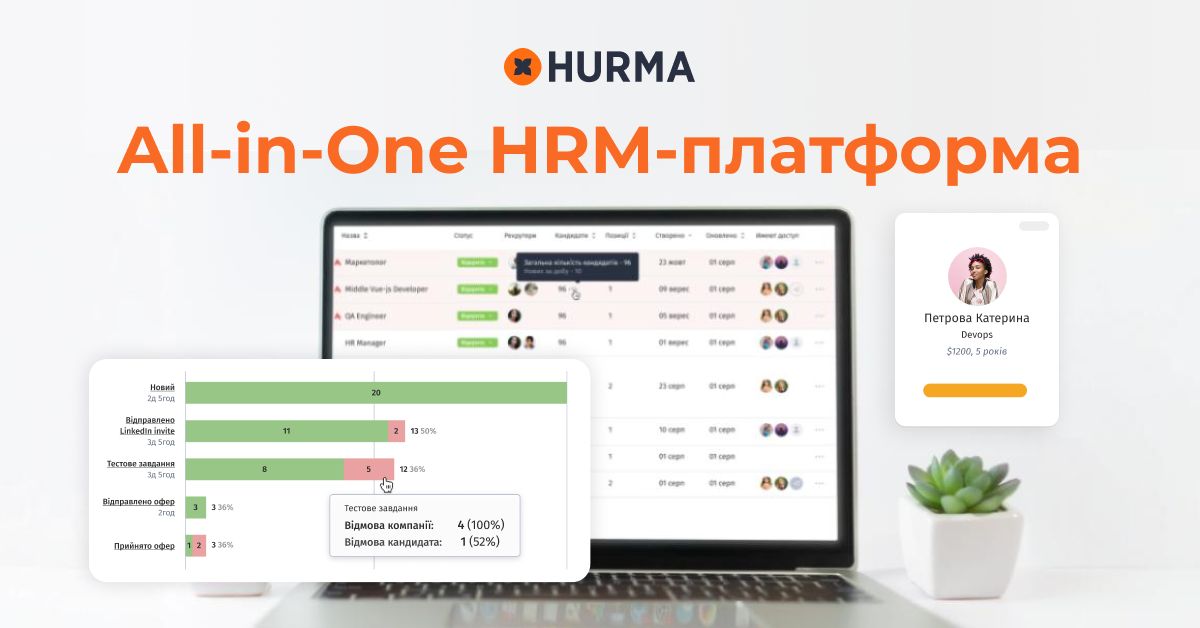 HURMA System ad