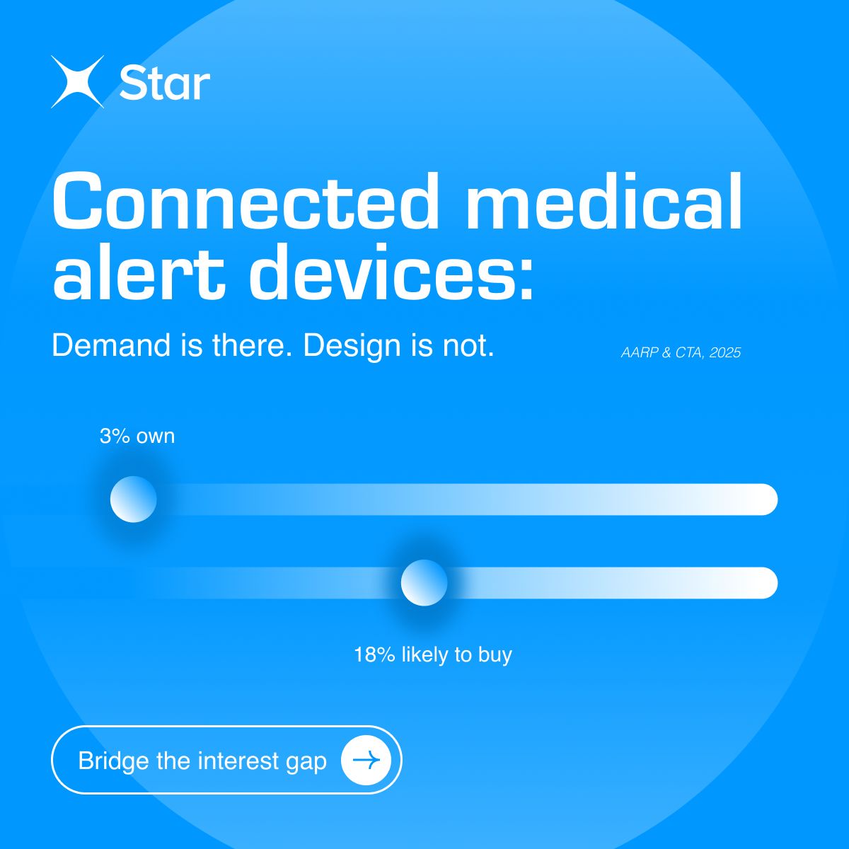 Star ad