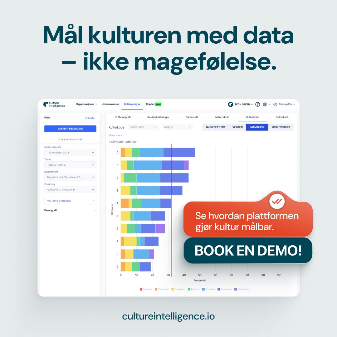 Culture Intelligence ad