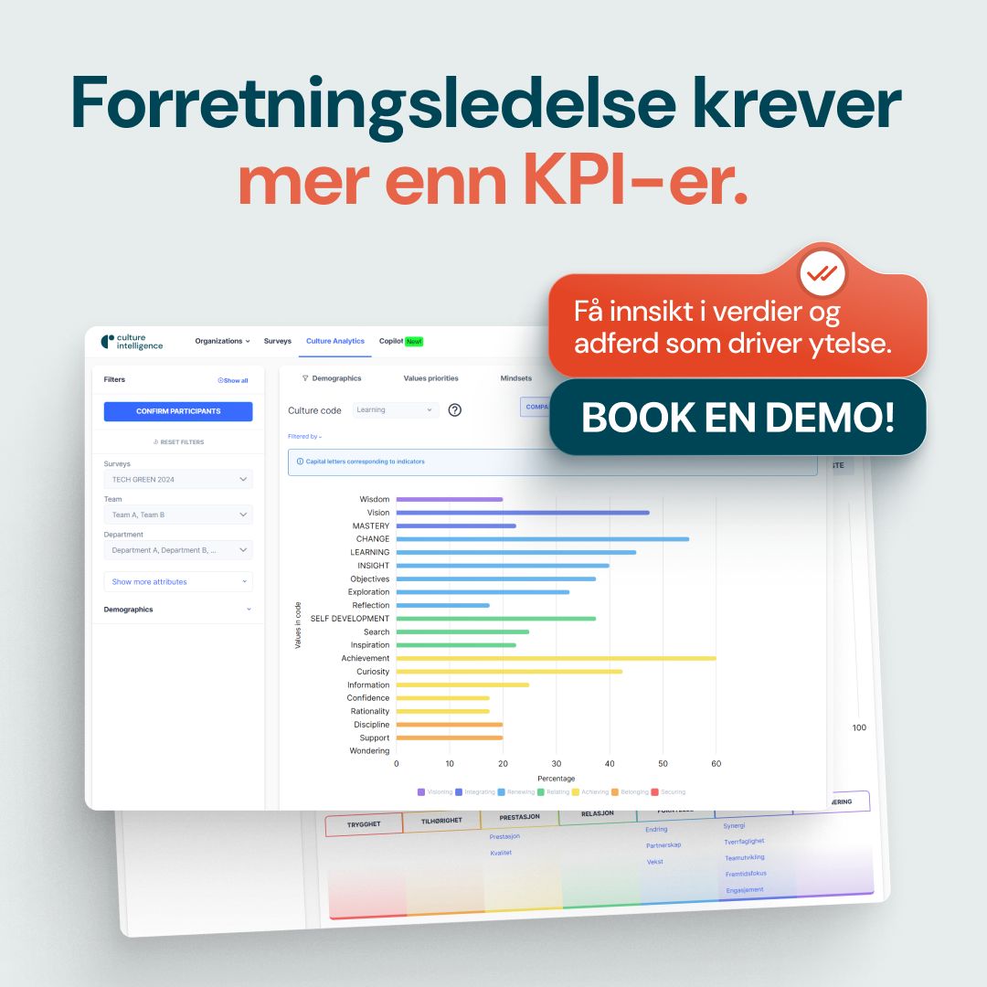 Culture Intelligence ad