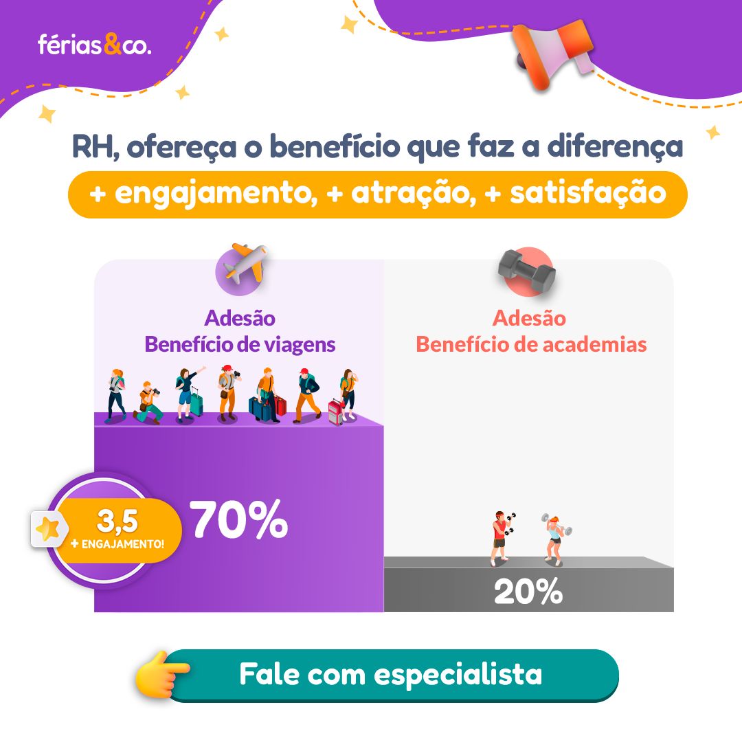 Férias & Co. ad