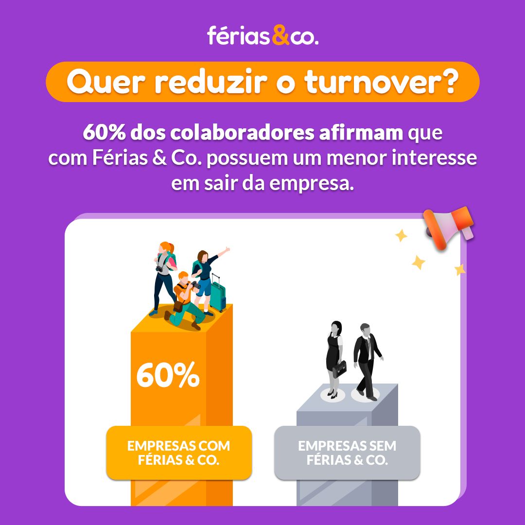 Férias & Co. ad
