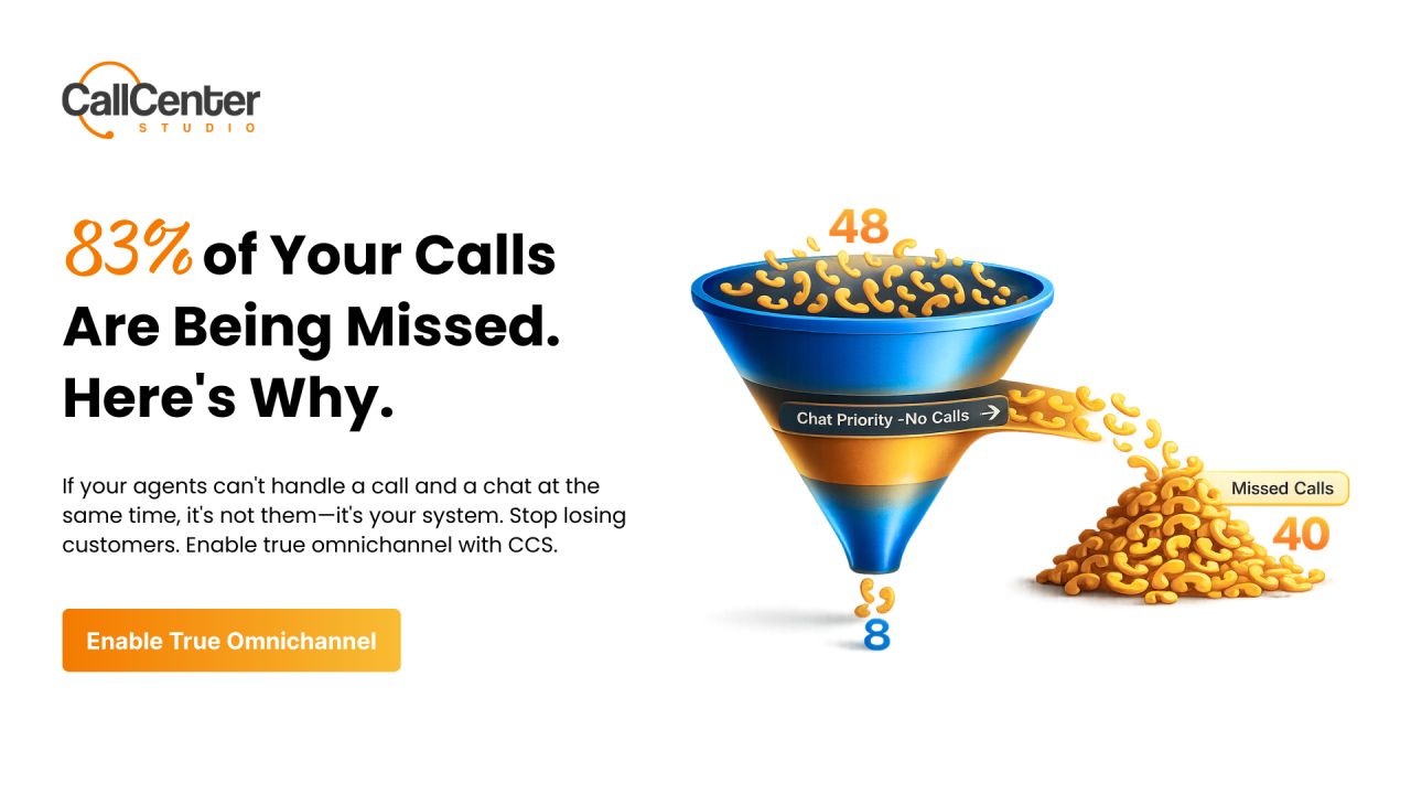 Call Center Studio ad