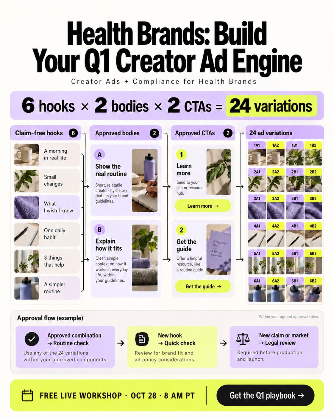 Fieldtrip ad