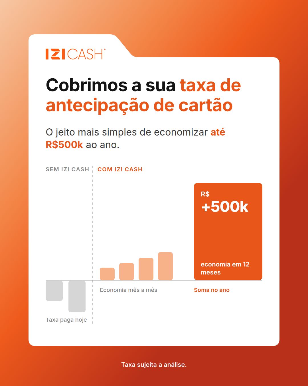 IZI Cash ad