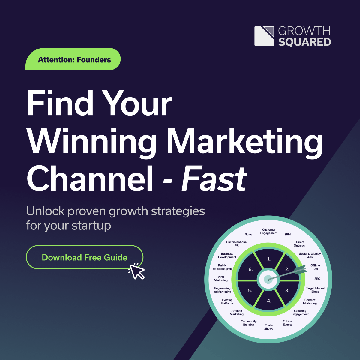 Growth Division ad