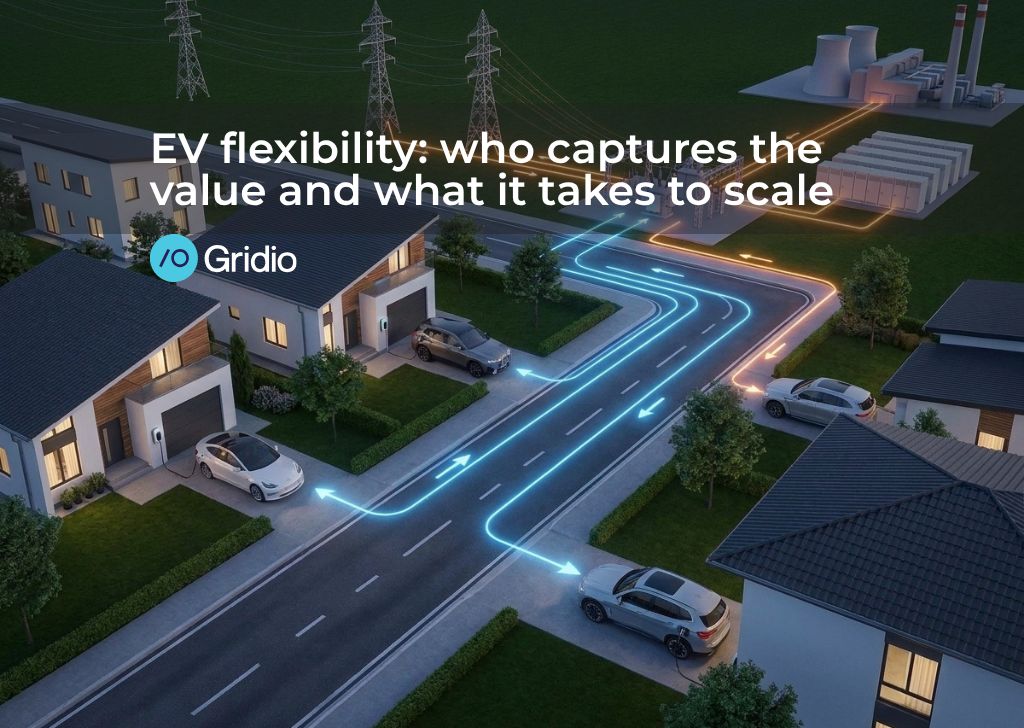 Gridio ad