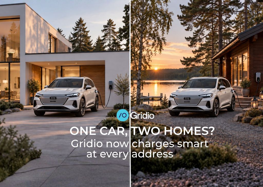 Gridio ad