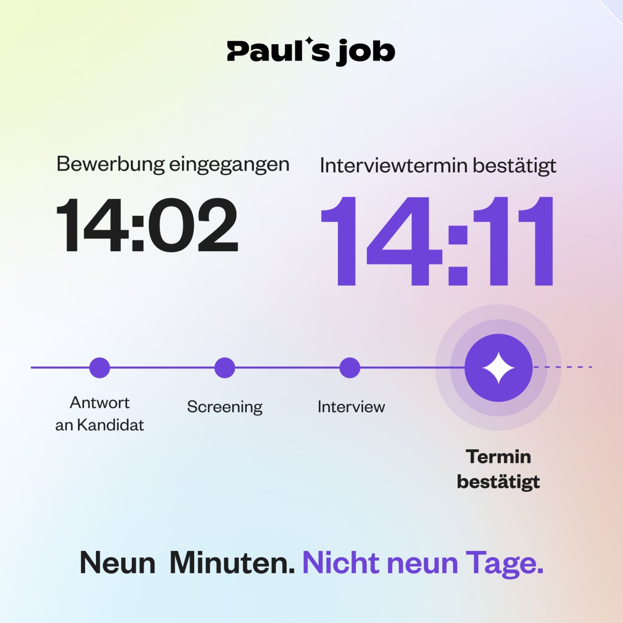 Paul's job ad