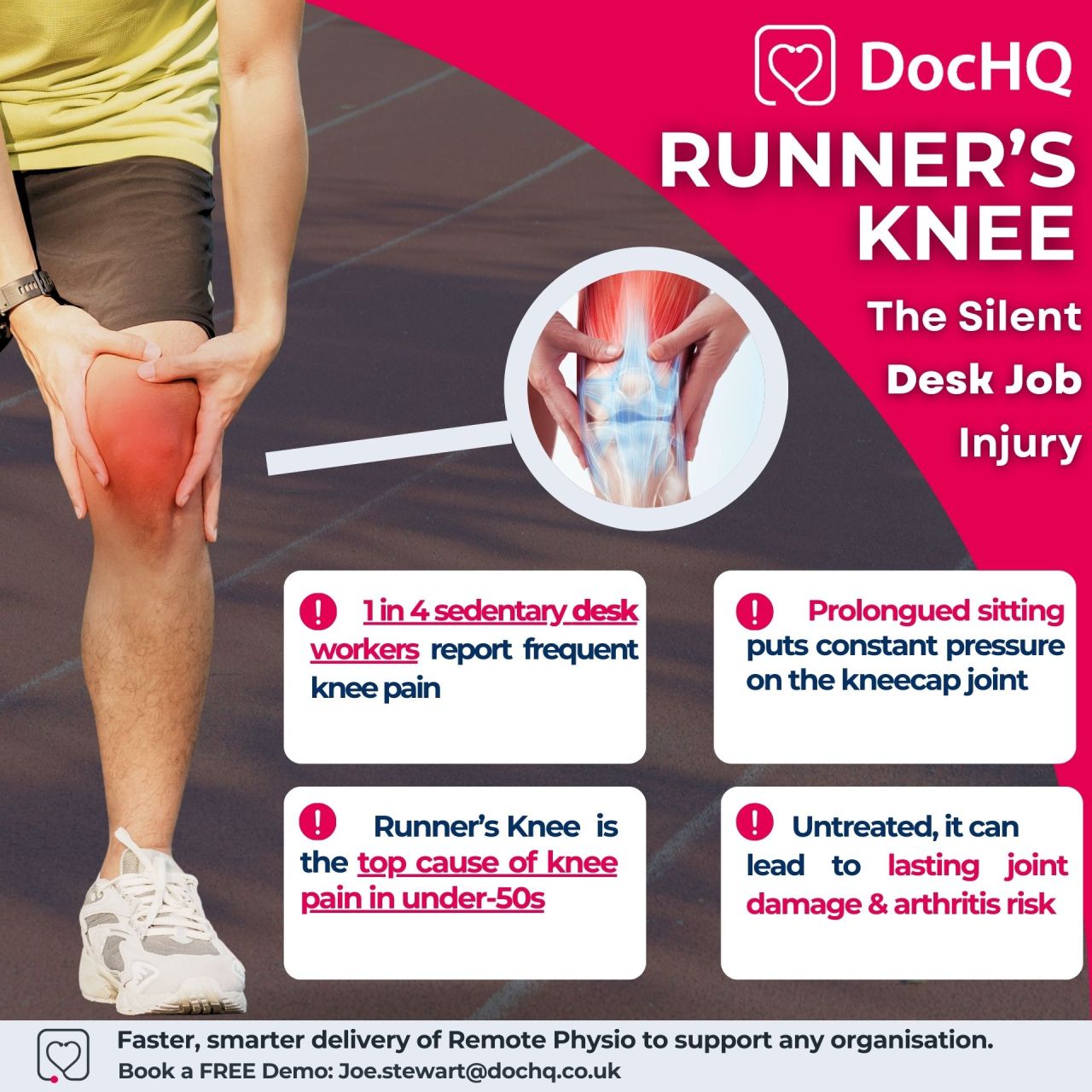 DocHQ ad