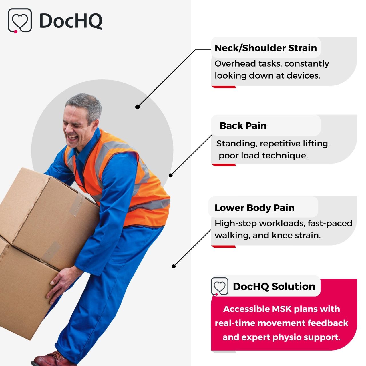 DocHQ ad