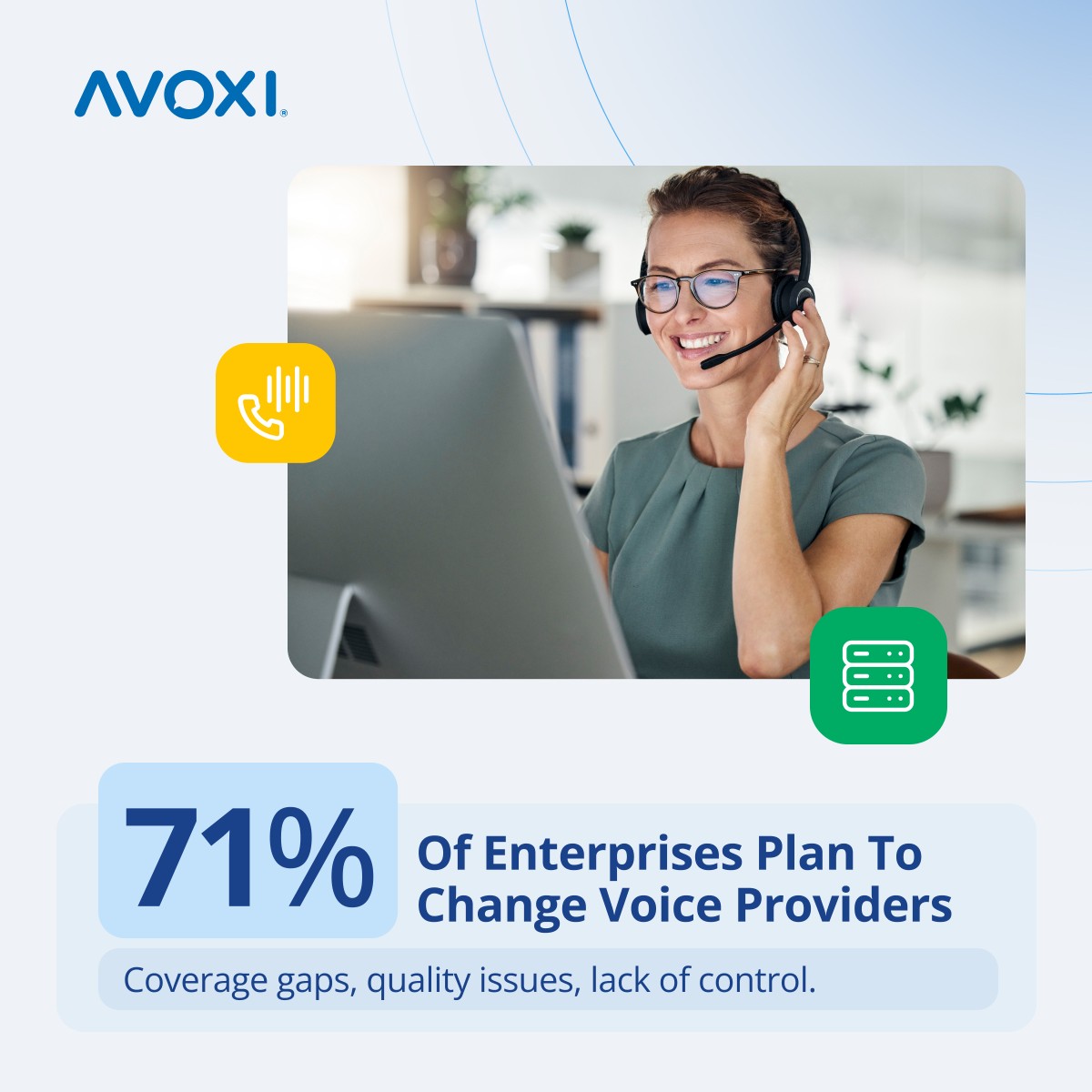 AVOXI ad