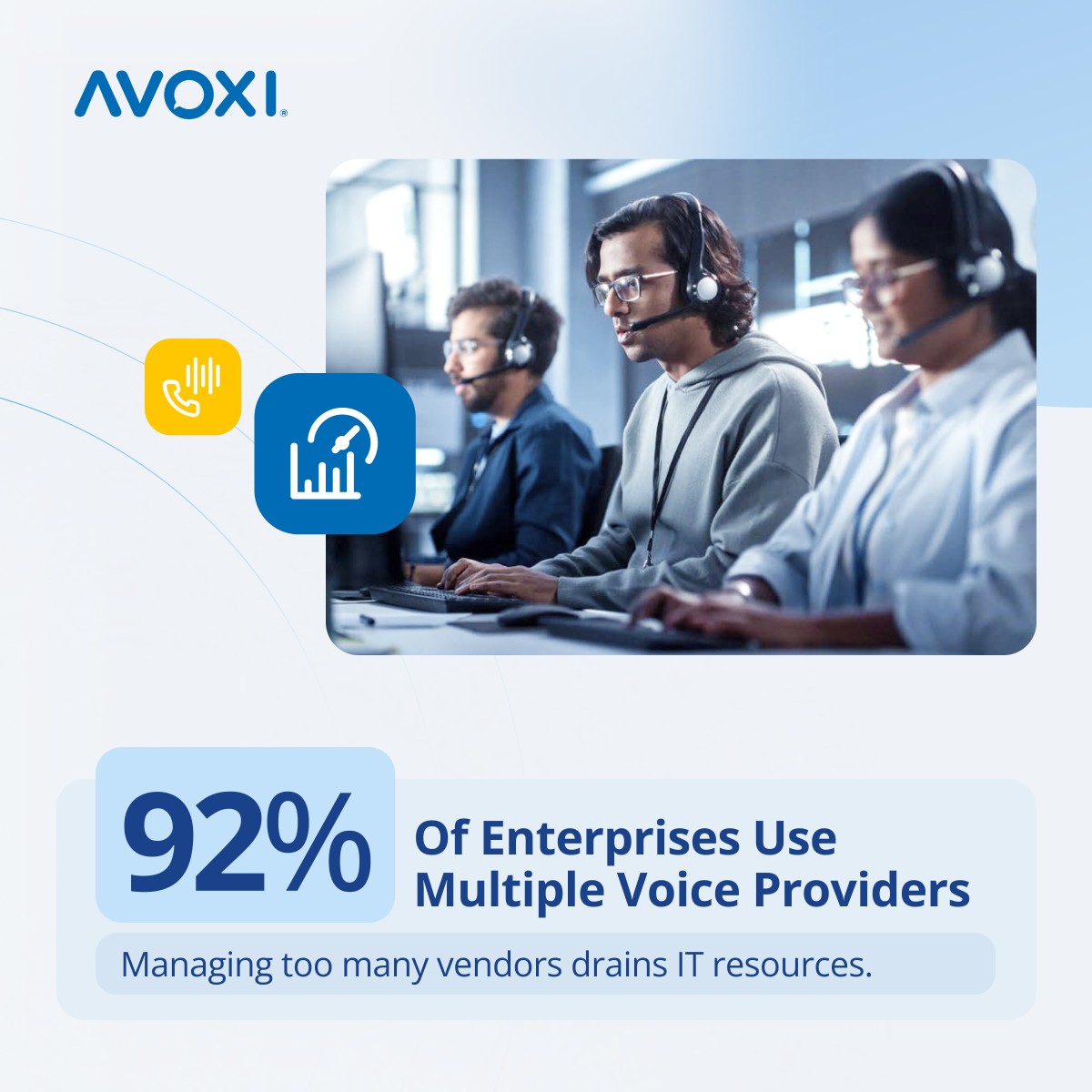 AVOXI ad