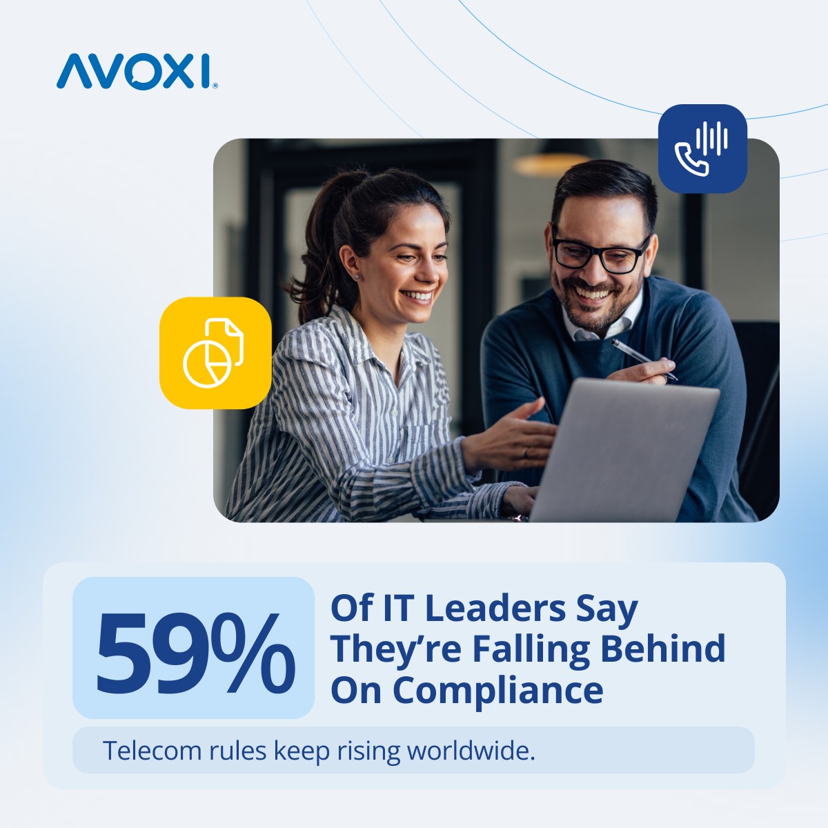 AVOXI ad