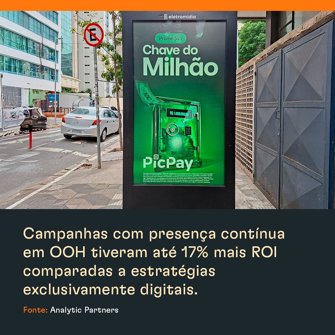 Eletromidia ad
