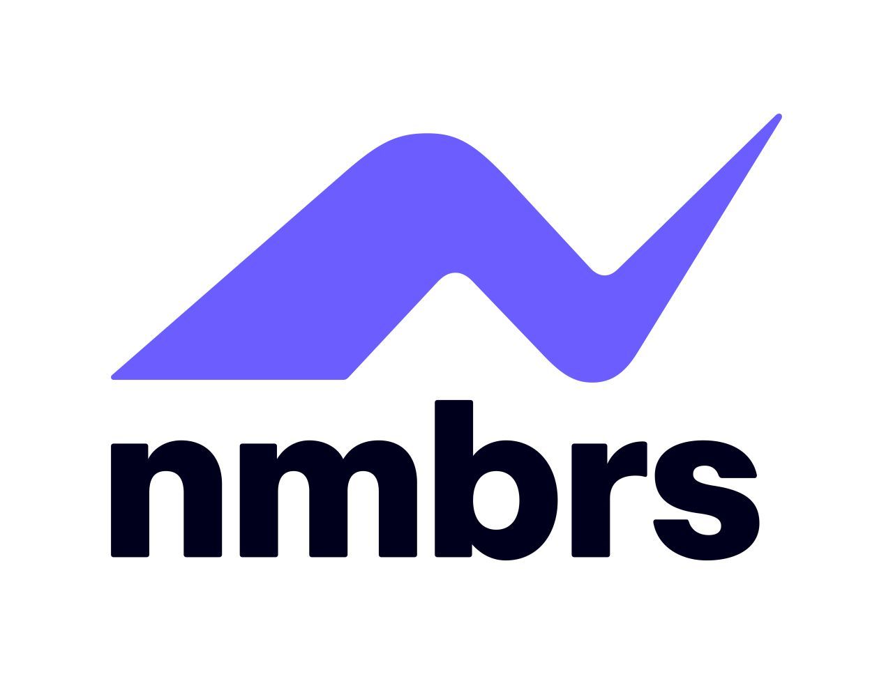 Nmbrs ad
