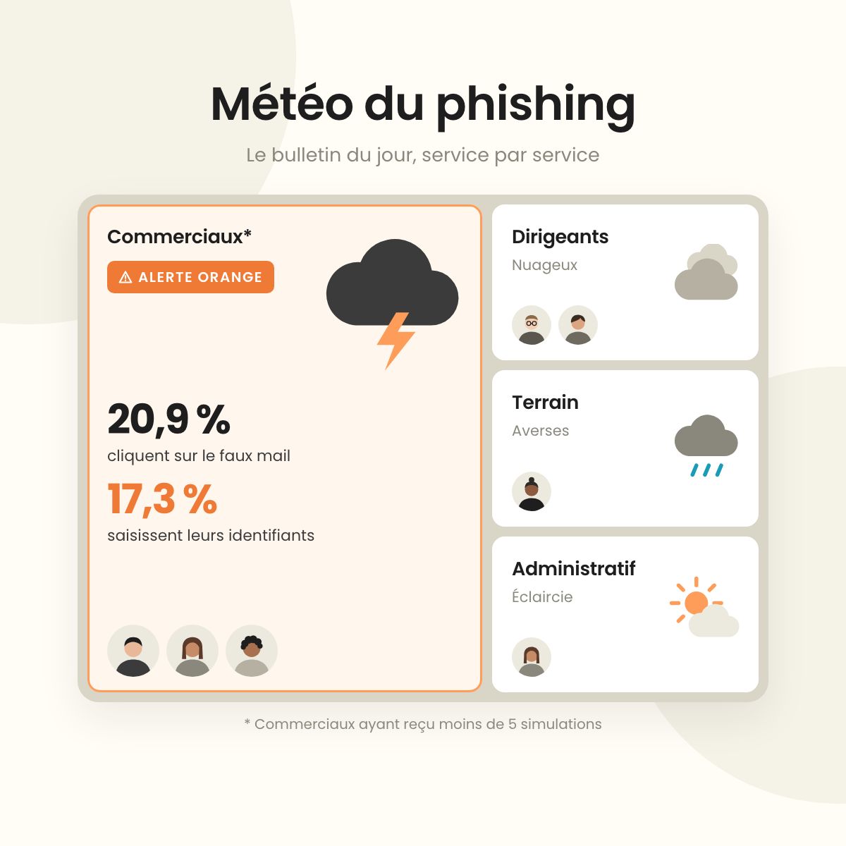 Mailinblack ad