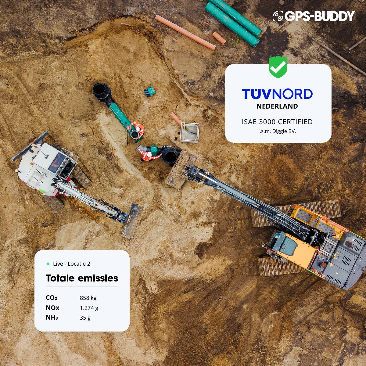 GPS-Buddy ad