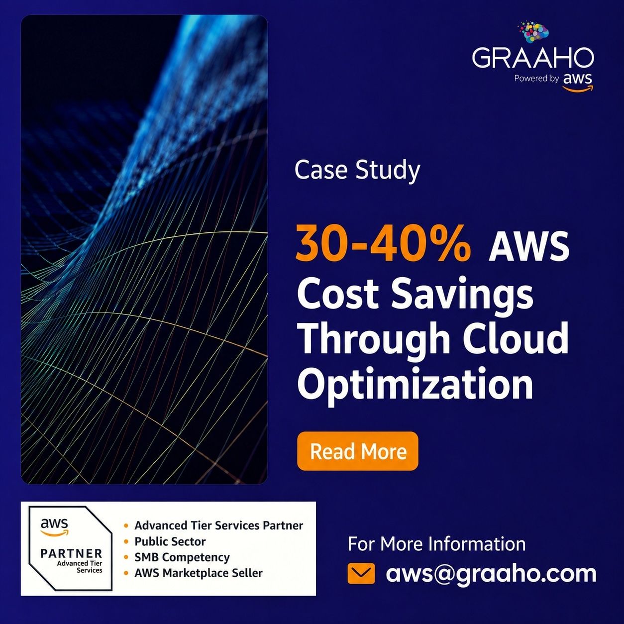 Graaho Technologies ad