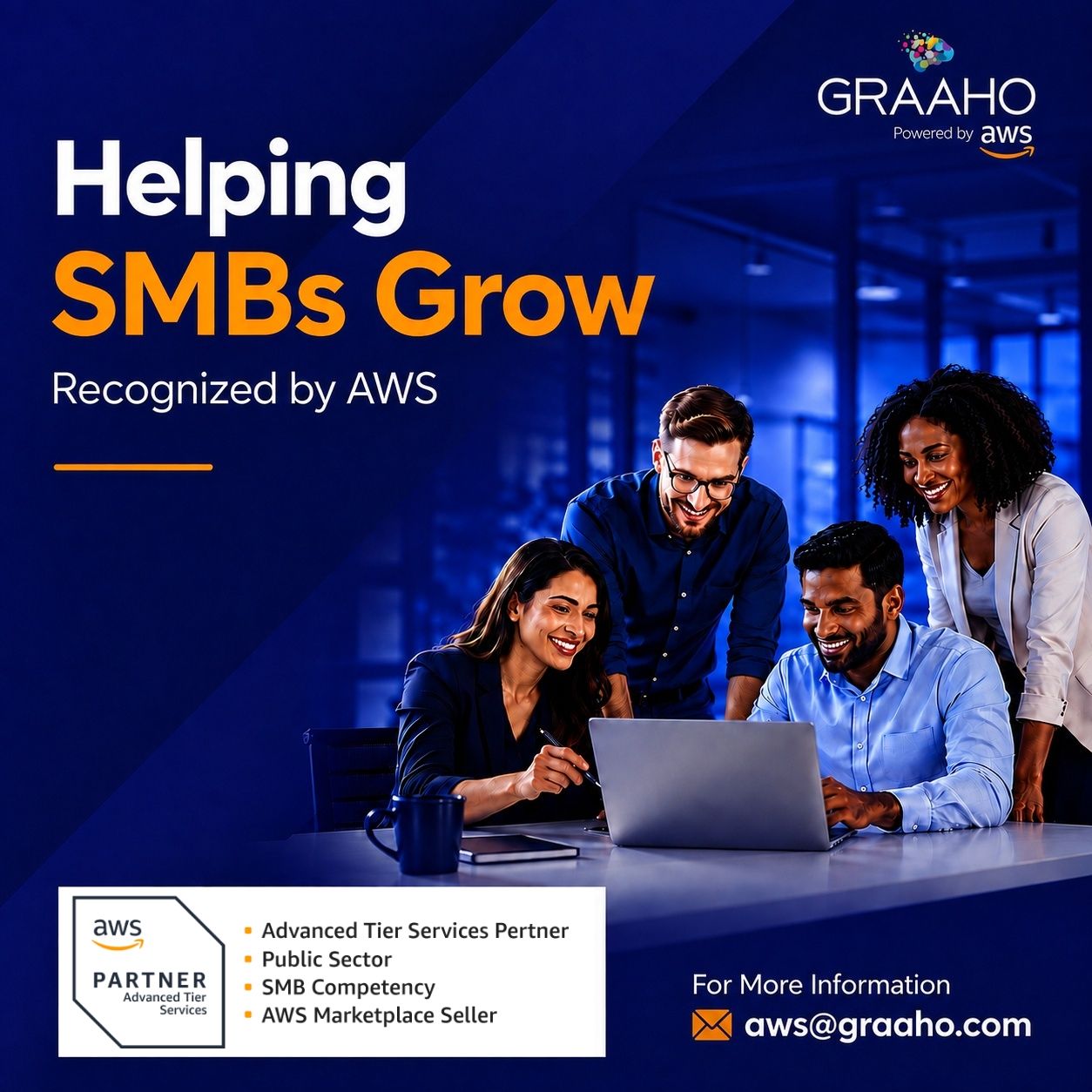Graaho Technologies ad