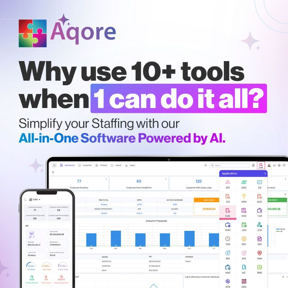 Aqore Staffing Software ad