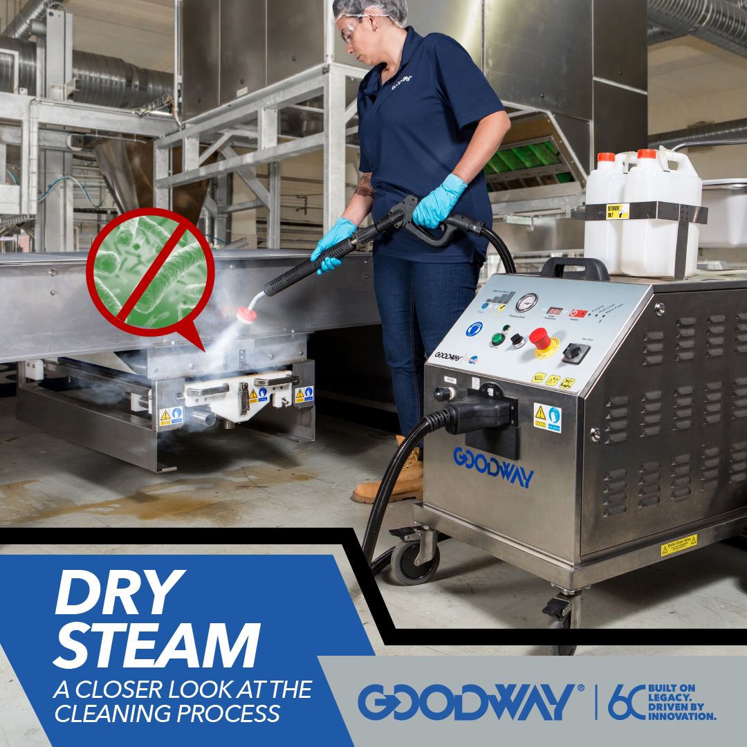 Goodway Technologies ad