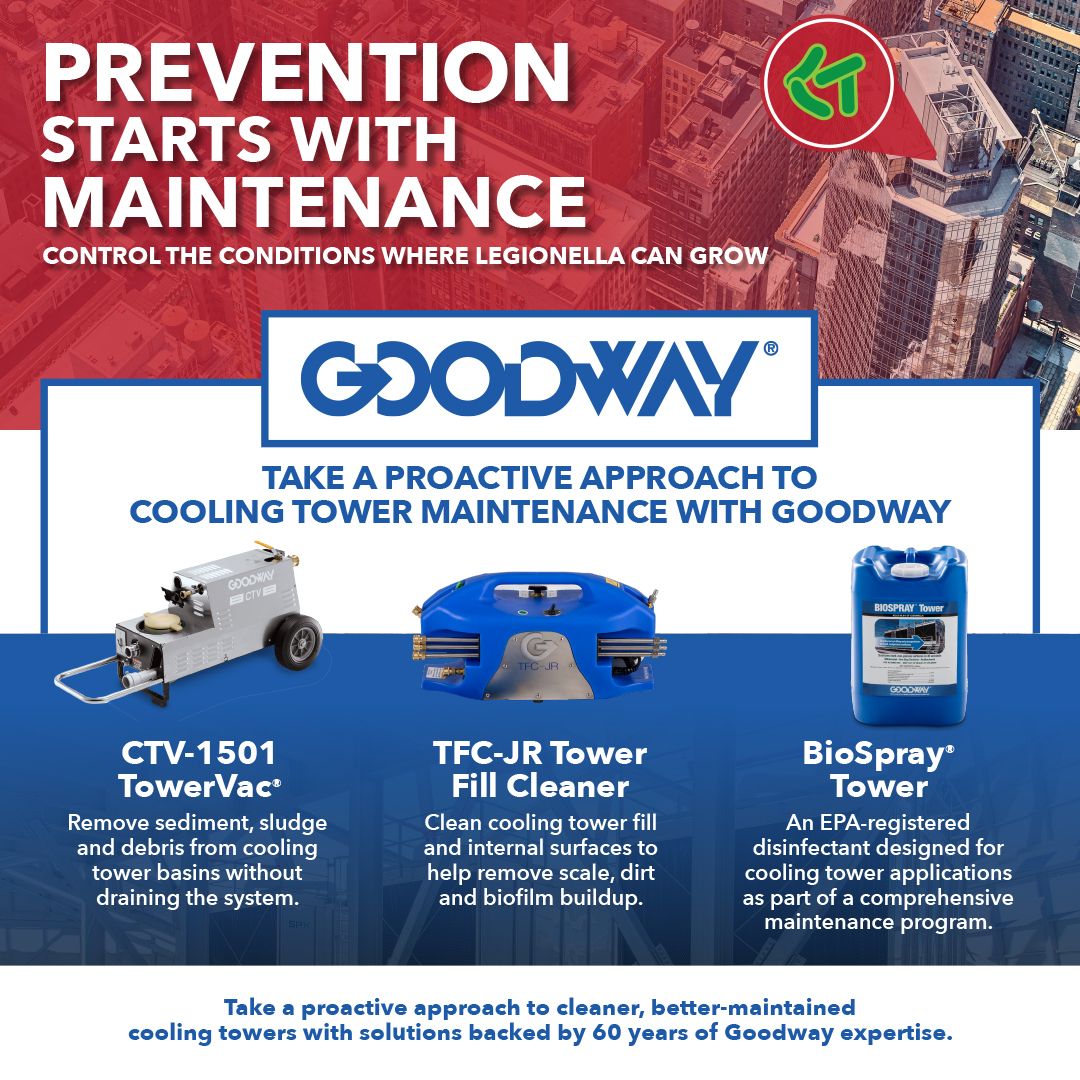 Goodway Technologies ad