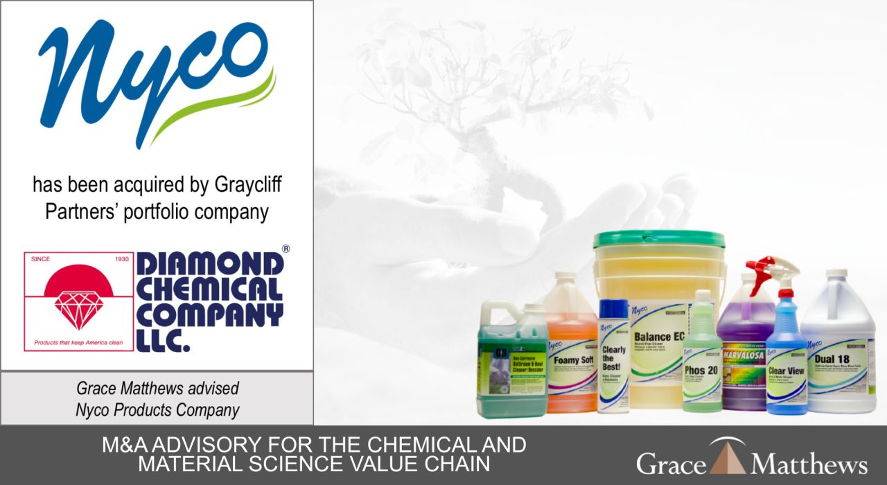 Grace Matthews, Inc. ad